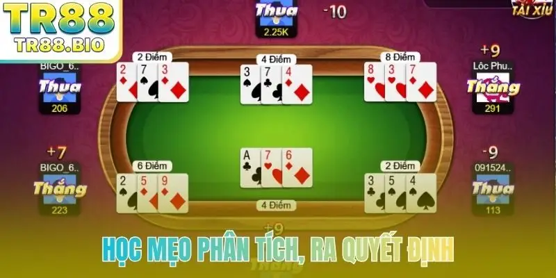 Học mẹo phân tích, ra quyết định